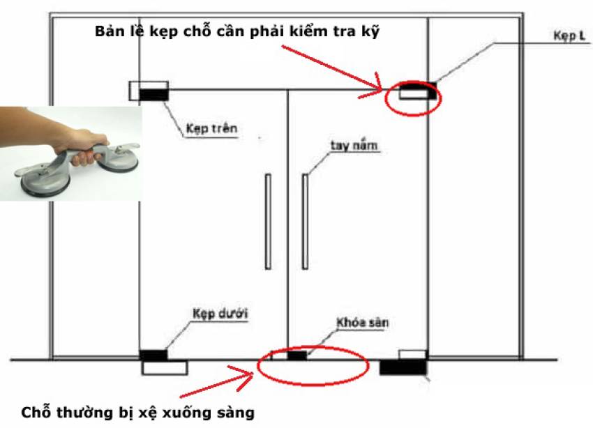 sửa cửa kính cường lực bị xệ